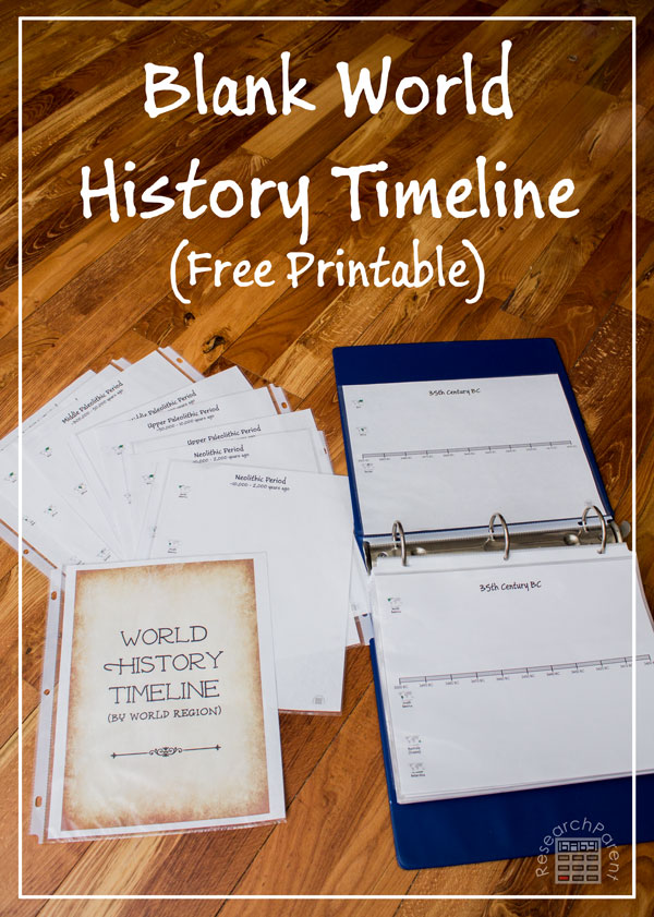 Blank World History Timeline +Free Printable