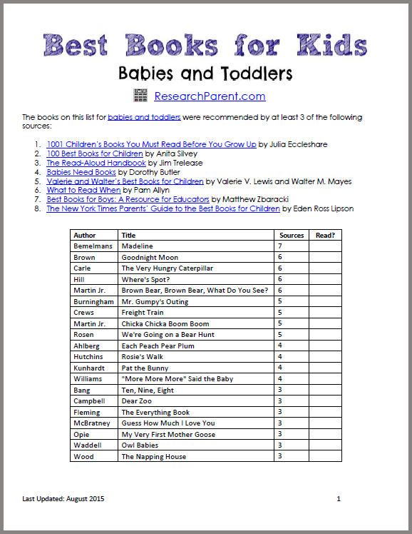 Best Books for Babies and Toddlers