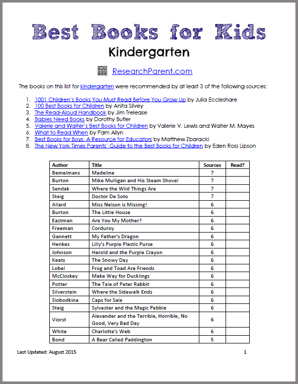 Best Books for Kindergarten