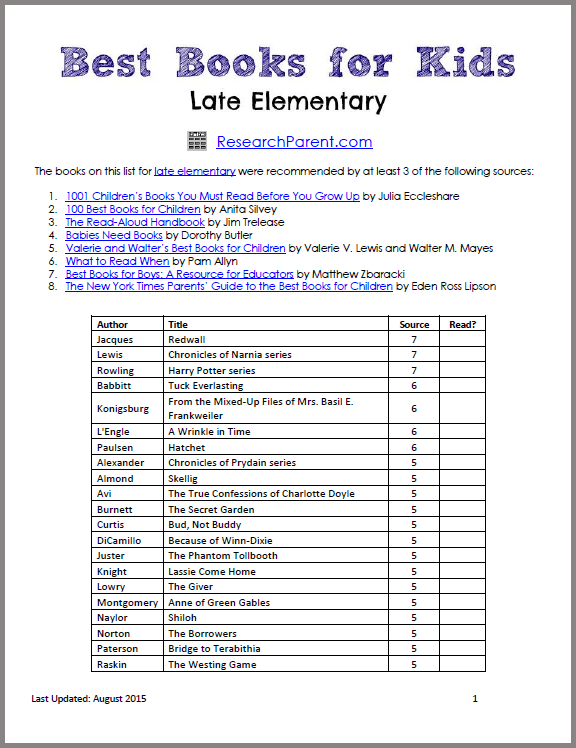 Best Books for Late Elementary