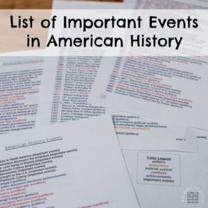 List of Important Events in American History