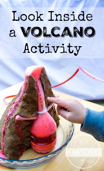Look Inside a Volcano Activity