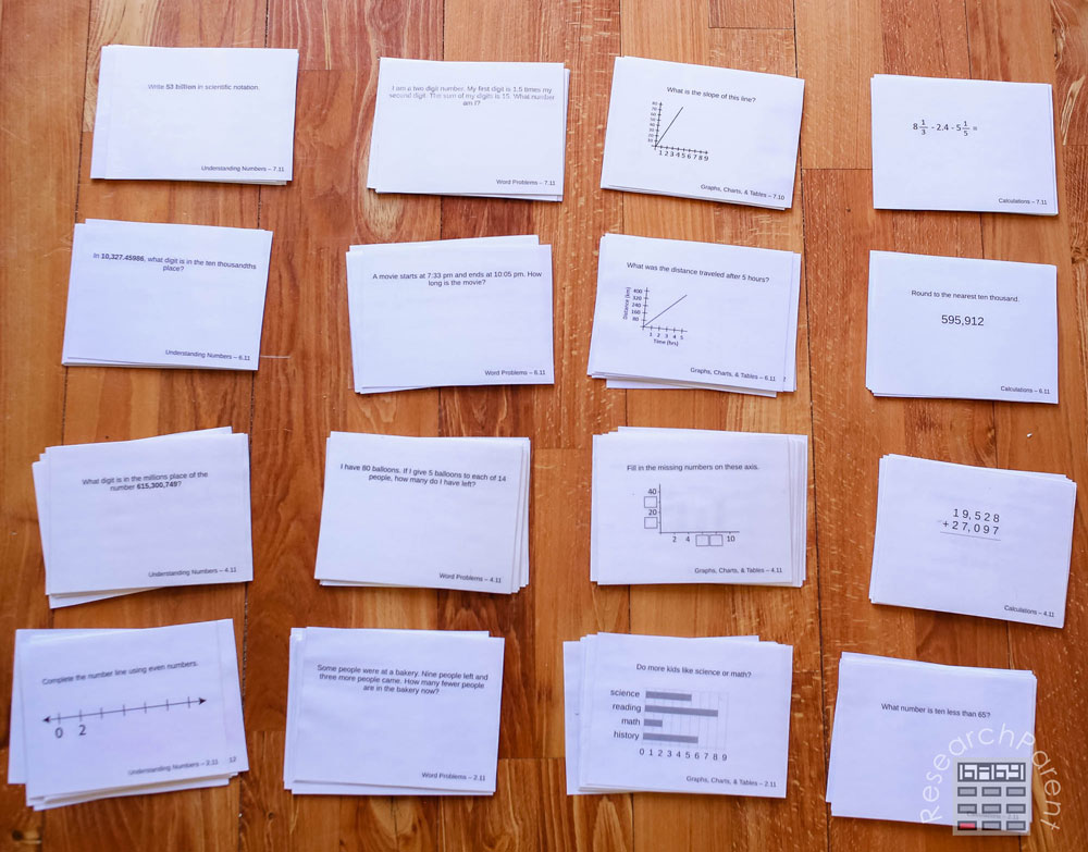 Math Task Cards sorted by grade
