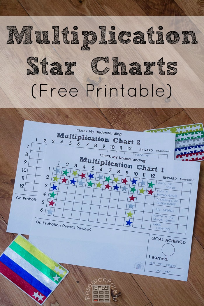 Multiplication Star Charts (Free Printable)