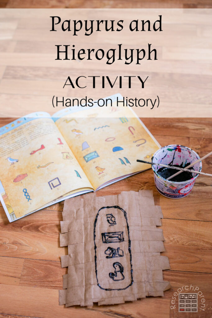 Papyrus and Hieroglyph Activity