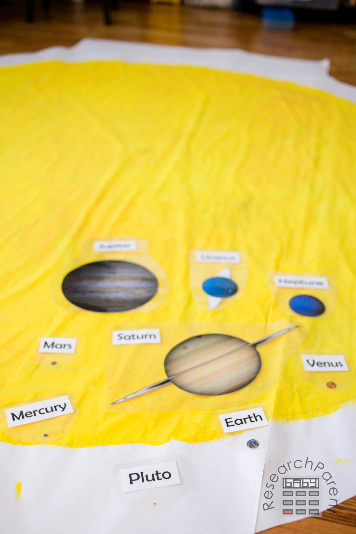 Relative Size of Pluto with Sun and Planets