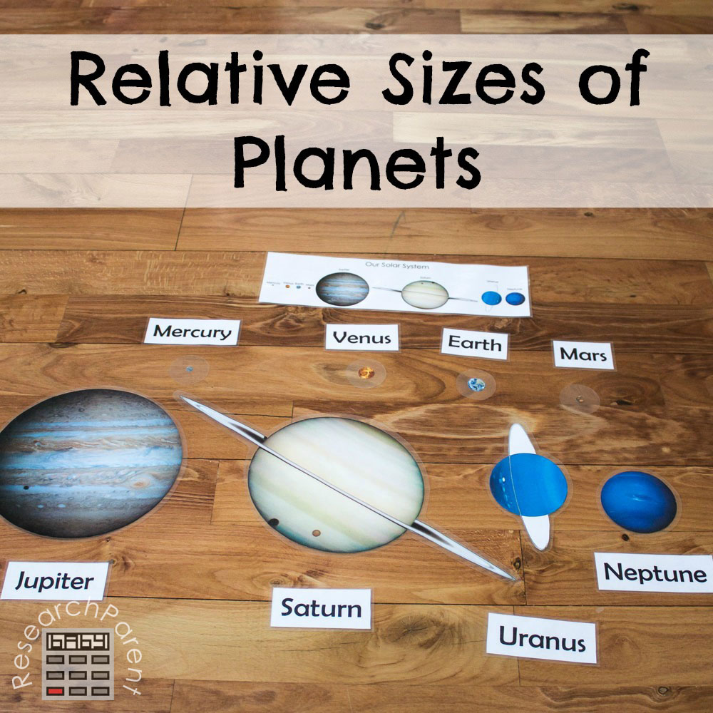Planets In Order Of Size Designchillz
