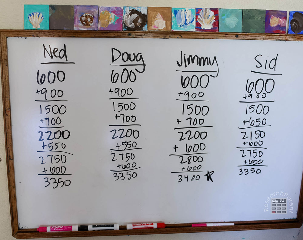 Scores from Game Show Math